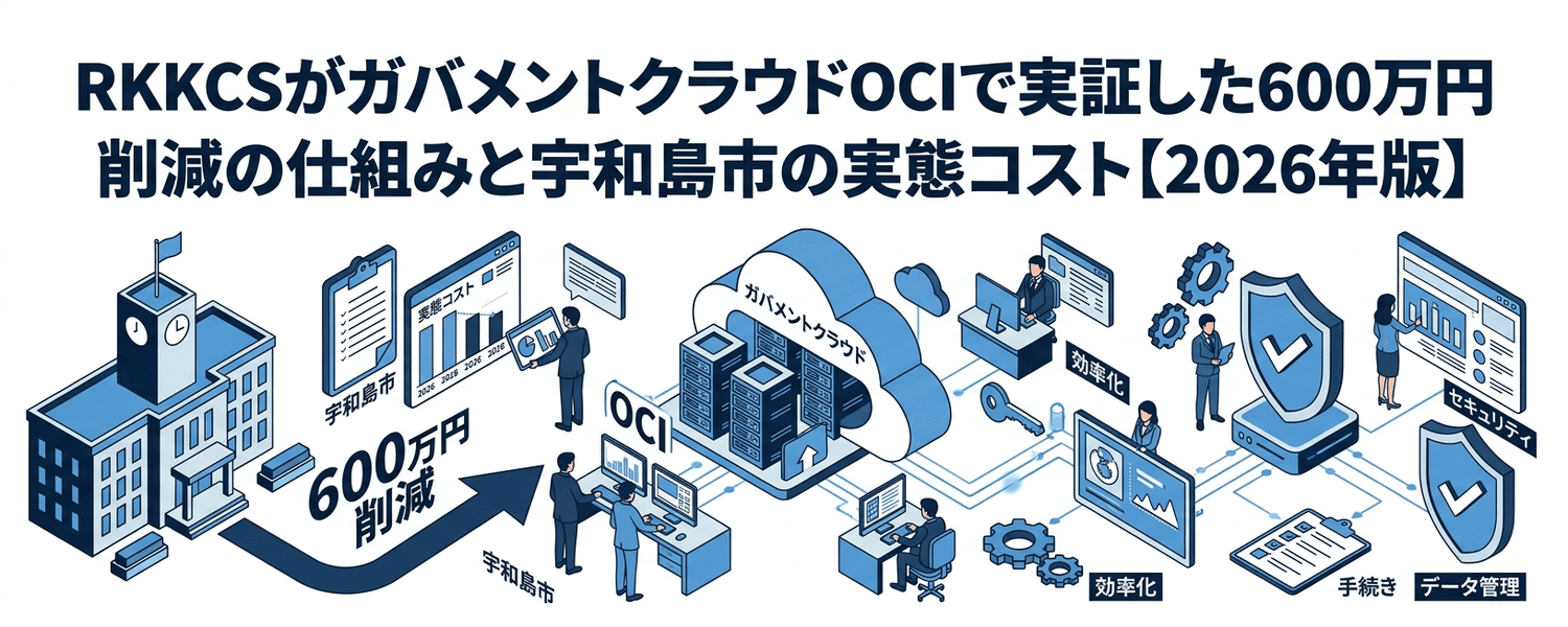 RKKCSがガバメントクラウドOCIで実証した600万円削減の仕組みと宇和島市の実態コスト【2026年版】