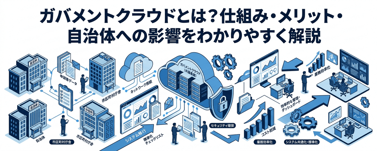 ガバメントクラウドとは？仕組み・メリット・自治体への影響をわかりやすく解説