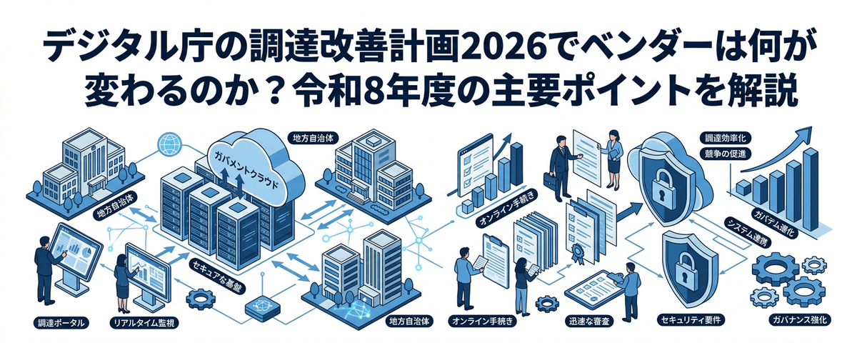 デジタル庁の調達改善計画2026でベンダーは何が変わるのか？令和8年度の主要ポイントを解説