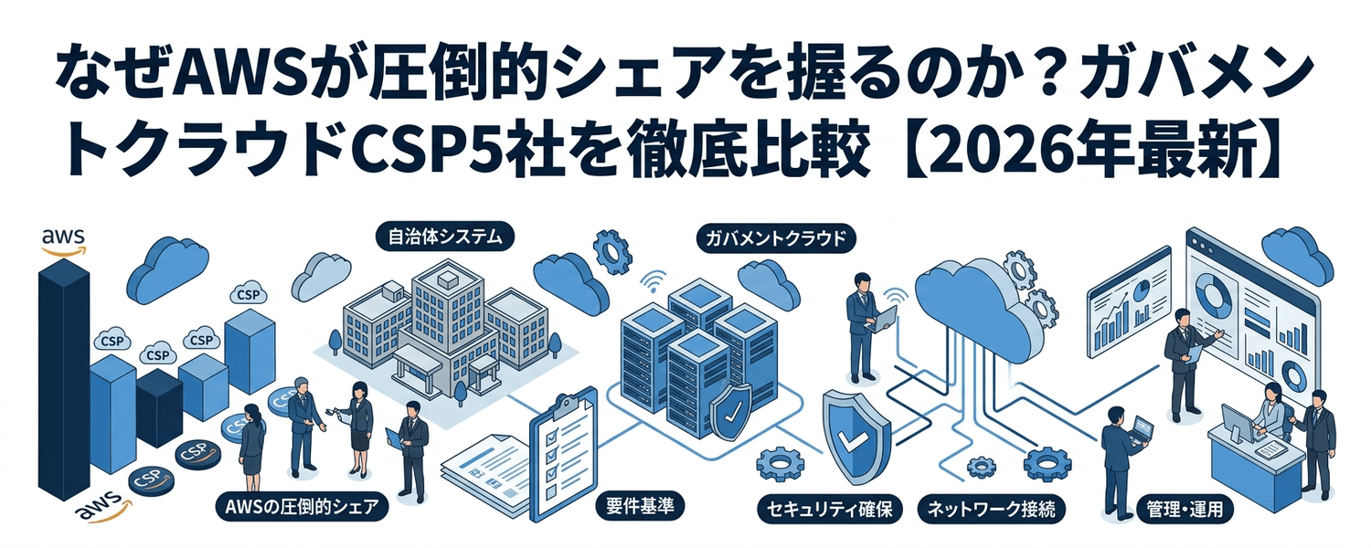 なぜAWSが圧倒的シェアを握るのか？ガバメントクラウドCSP5社を徹底比較【2026年最新】