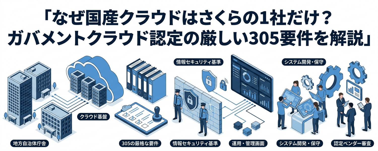なぜ国産クラウドはさくらの1社だけ？ガバメントクラウド認定の厳しい305要件を解説