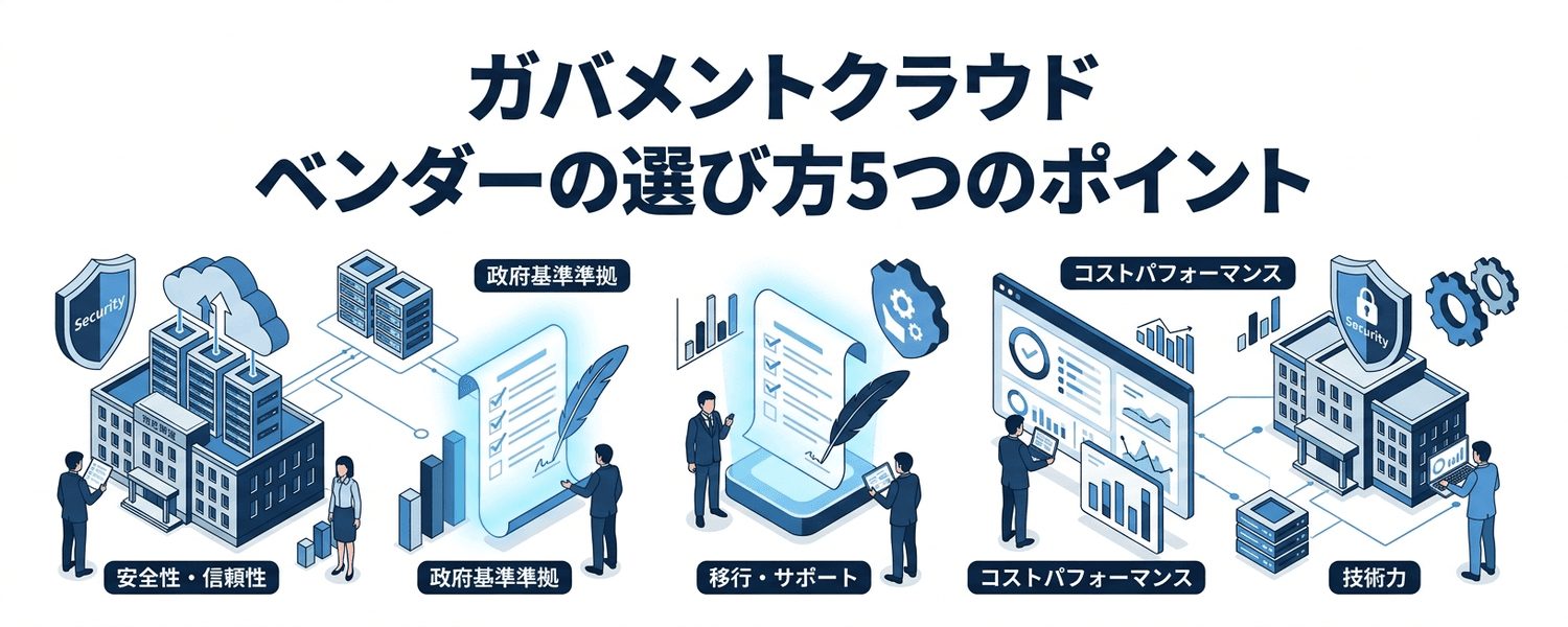 ガバメントクラウド ベンダーの選び方5つのポイント|5社比較と自治体担当者が確認すべき選定基準2026年版